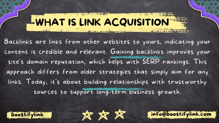 What is Link Acquisition?