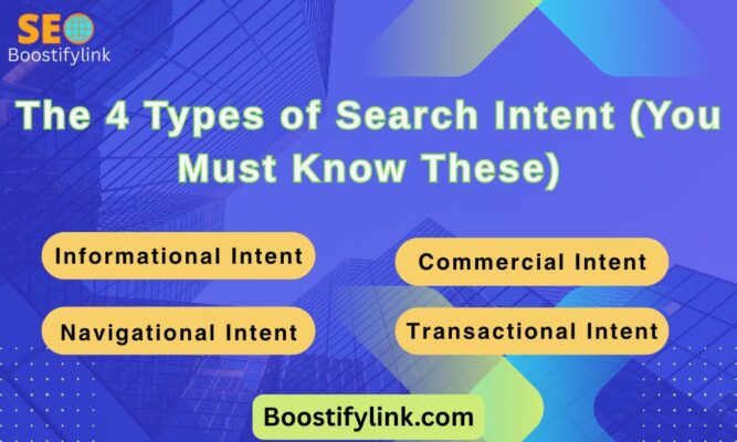 Search Intent in SEO: What It Is, Why It Matters, and How to Optimize for It The 4 Types of Search Intent (You Must Know These)