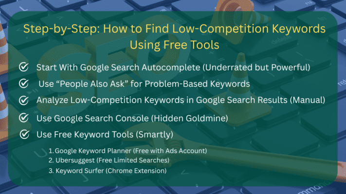 Struggling to Rank? How to find Low-Competition Keywords Using Free Tools Step-by-Step How to Find Low-Competition Keywords Using Free Tools