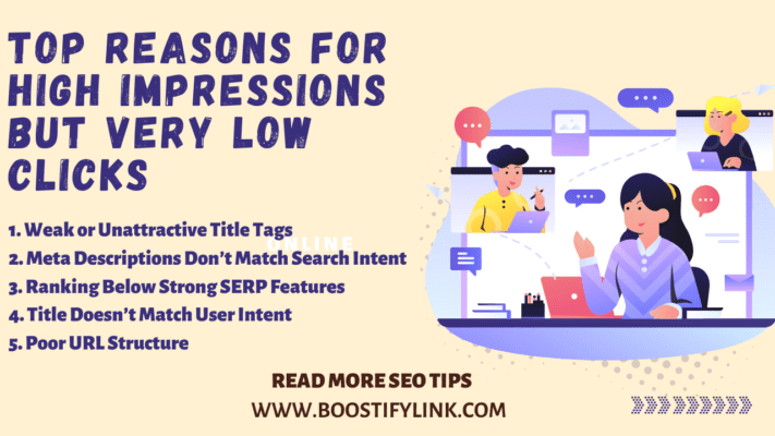 High Impressions but Very Low Clicks in GSC: How to Fix CTR Top Reasons for High Impressions but Very Low Clicks