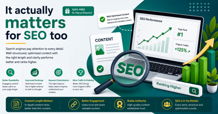 "Character counter tool showing meta title and meta description length for SEO"