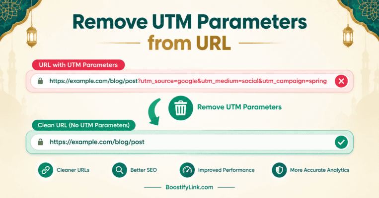 How to Remove UTM Parameters from URL (Without Losing Your Analytics Data) Remove UTM Parameters from URL