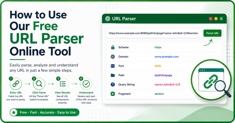 How to Use Our Free URL Parser Online Tool
